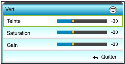 OPTOMAR GT5000 - Commandes de l'utilisateur - 1