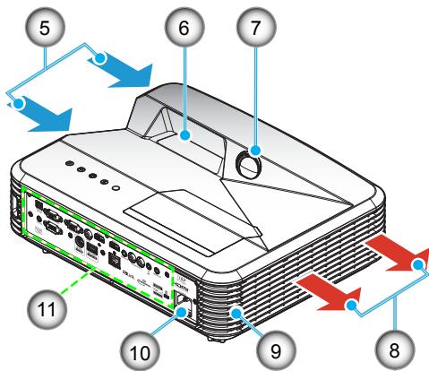 OPTOMAR GT5000 - Description du produit - 2