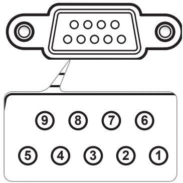 OPTOMAR GT5000 - Commandes et liste des fonctions du protocole RS232 - 2