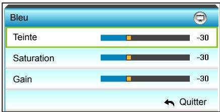OPTOMAR GT5000 - Commandes de l'utilisateur - 3
