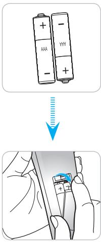 OPTOMAR GT5000 - Télécommande - 3