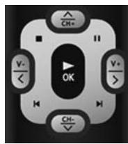 PACKARD BELL MULTIMEDIA REC 250 - Boutons de navigation - 8