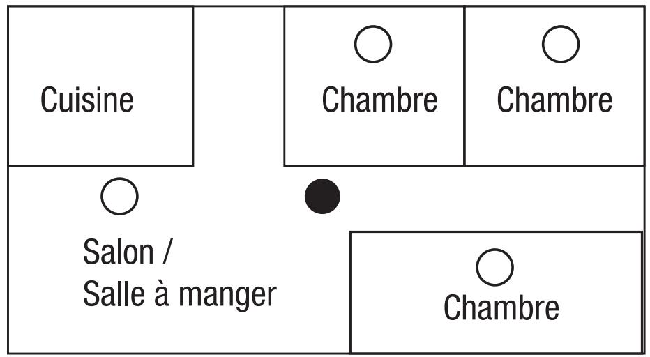 OTIO D-300 FUMEE - Emplacement - 2