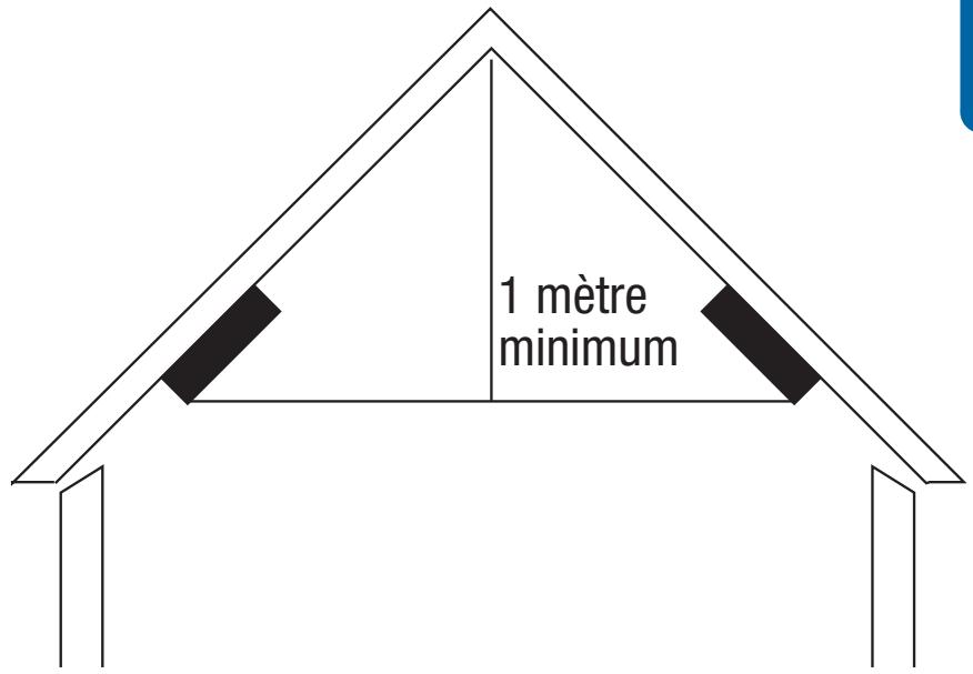 OTIO D-300 FUMEE - Emplacement - 4