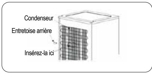 FAURE FFU216FWO - Entorse arrière - 2