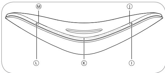B&O PLAY 4291581 - 6