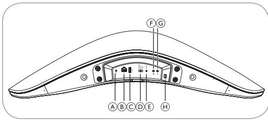 B&O PLAY 4291581 - 5