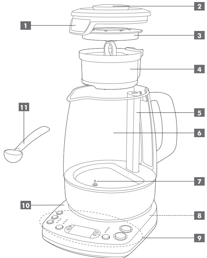 RIVIERA ET BAR QD870A - Description du produit - 1