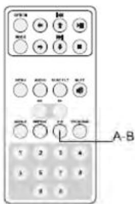 NEXT 7 LITE - Lecture en boucle a-b - 1