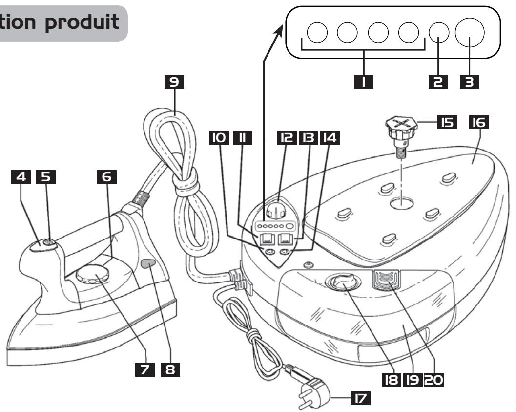 ASTORIA RC 456A - Description du produit - 1