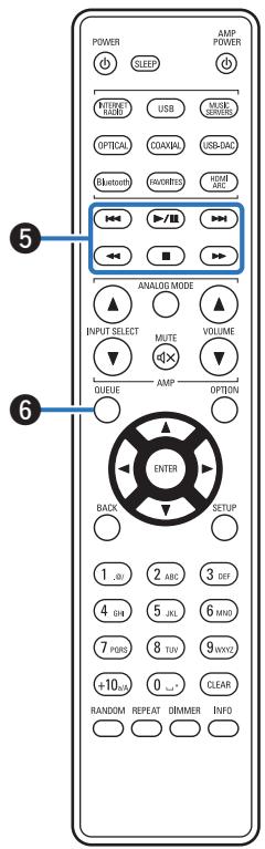 DENON DNP-2000NE - ■ Utilisation de cet appareil - 1
