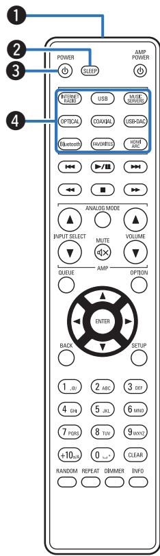 DENON DNP-2000NE - Télécommande - 1