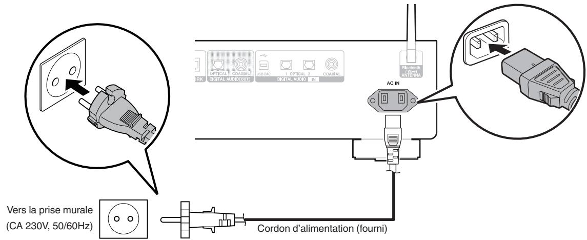 DENON DNP-2000NE - Connexion du cordon d'alimentation - 1