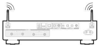 DENON DNP-2000NE - LAN sans fil - 2