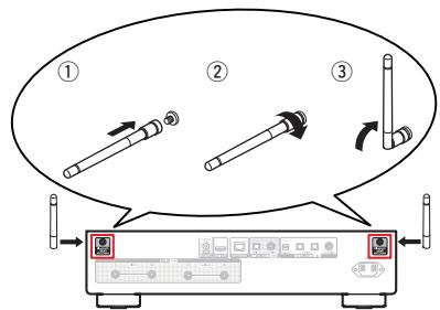 DENON DNP-2000NE - Connecteurs Bluetooth/d'antenne LAN - 1