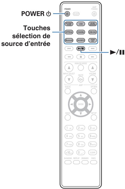 DENON DNP-2000NE - Utilisation basique - 1