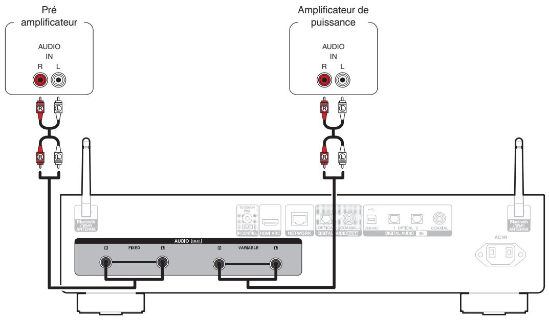 DENON DNP-2000NE - Connexion d'un amplificateur - 1