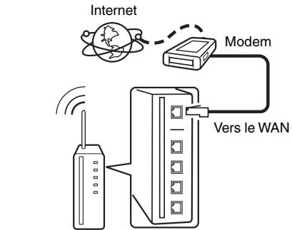 DENON DNP-2000NE - LAN sans fil - 1