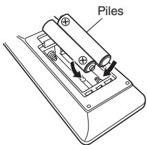 DENON DNP-2000NE - Insertion des piles - 2