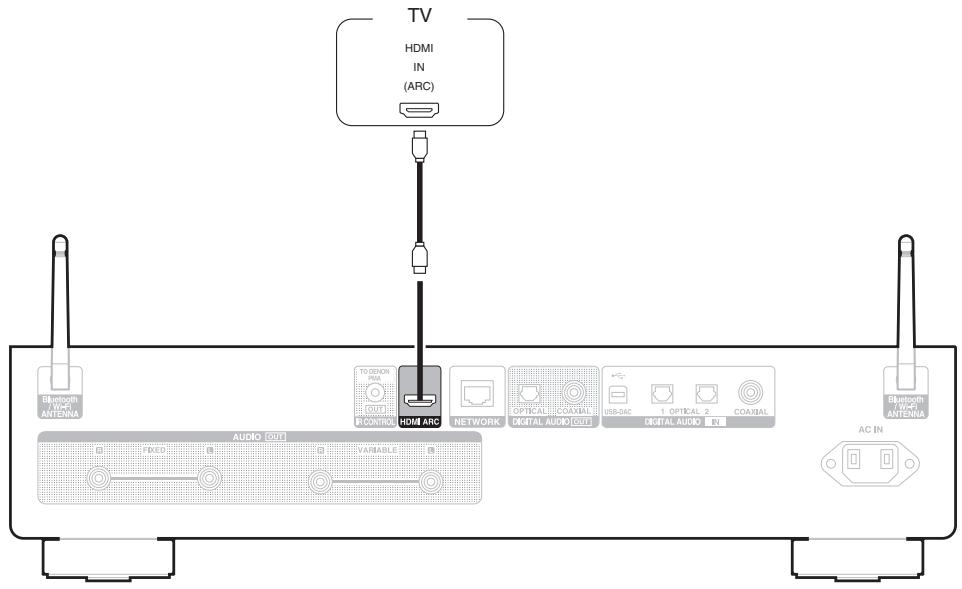 DENON DNP-2000NE - Connexion de cet appareil à la borne HDMI ARC d'un téléviseur - 1