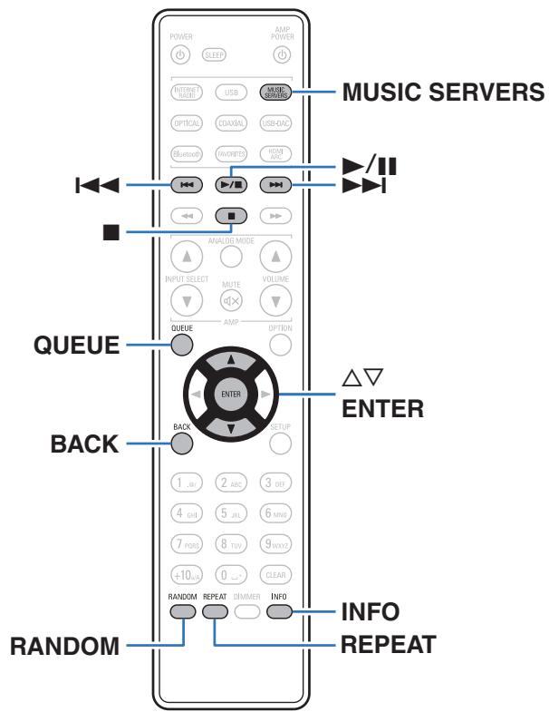 DENON DNP-2000NE - Lecture de fichiers stockés sur un ordinateur ou un stockage NAS - 1