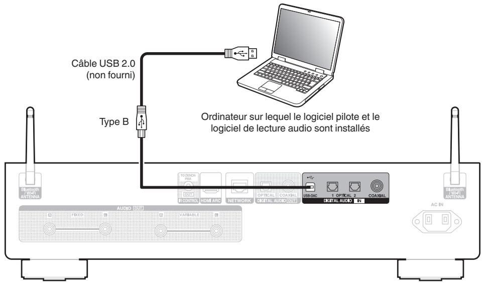 DENON DNP-2000NE - REMARQUE - 1
