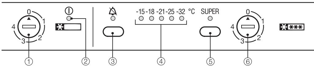 MIELE KF 883-1 I/DF - Table des matières - 1