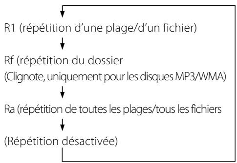 TEAC MC-DX 40 - Pour effacer le programme - 3