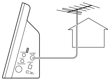 TEAC MC-DX 40 - Antenne FM d'intérieur - 1