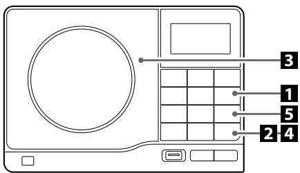 TEAC MC-DX 40 - Dans les 2 secondes qui suivent, appuyez sur les touches volume pour modifier le réglage. - 1
