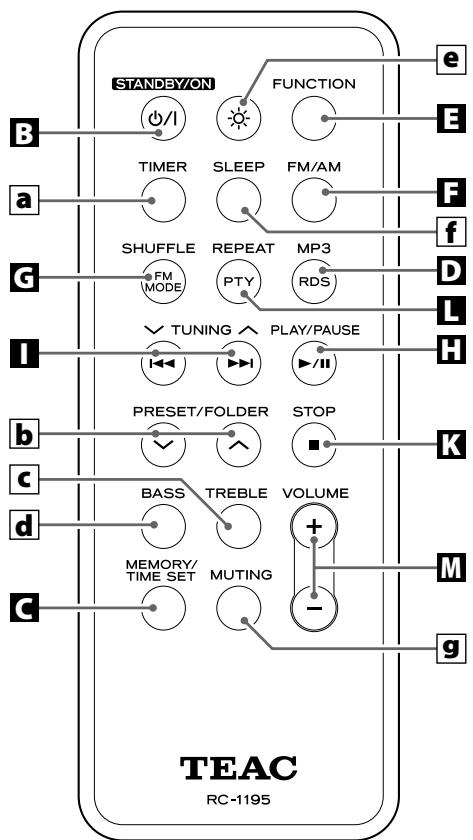 TEAC MC-DX 40 - Précautions concernant les piles - 2