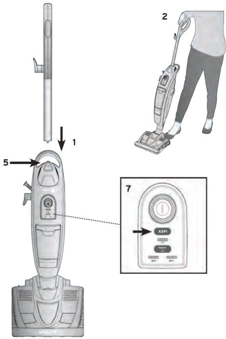 FAGOR FG1508B - Utilisation de l'aspirateur - 2