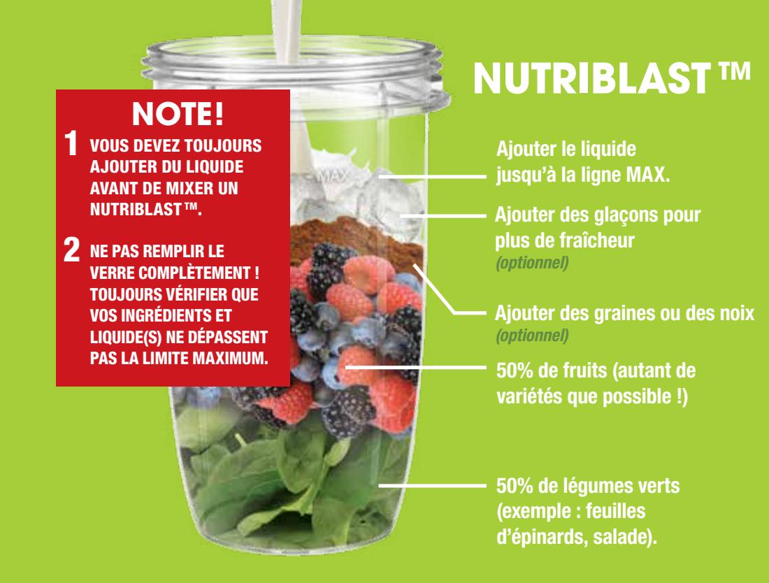 NUTRIBULLET nuTRig00N - Étape 4 : ajoutez des graines ou des noix - 3