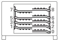 ROWENTA OC384800 - • Grille réversible - 1