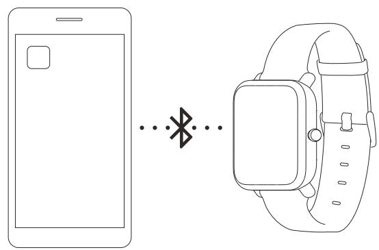 AMAZFIT GTS2 - Connexion de l'amazfit bip - 1