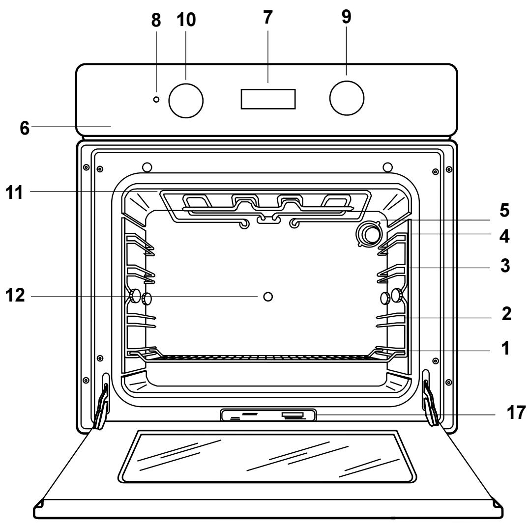 FAURE FC 104 X - Comment dire votre notice d'utilisation - 5