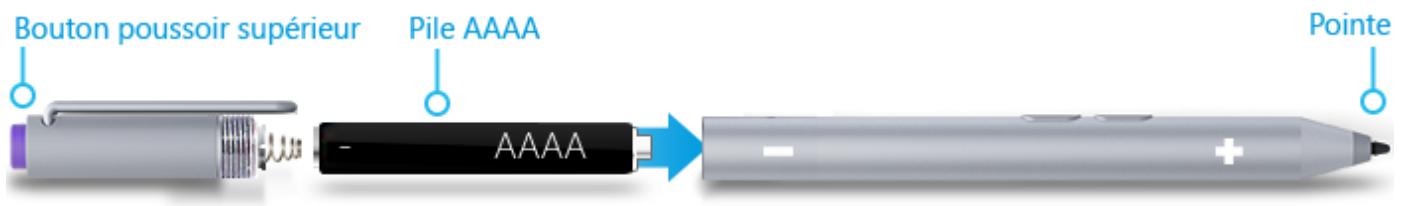 MICROSOFT Surface Pro 3 128 Go - Configurer le stylet surface - 1