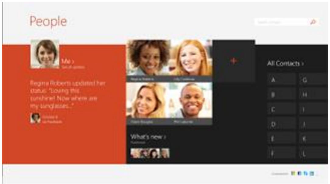 MICROSOFT Surface Pro 3 128 Go - Contacts - 1