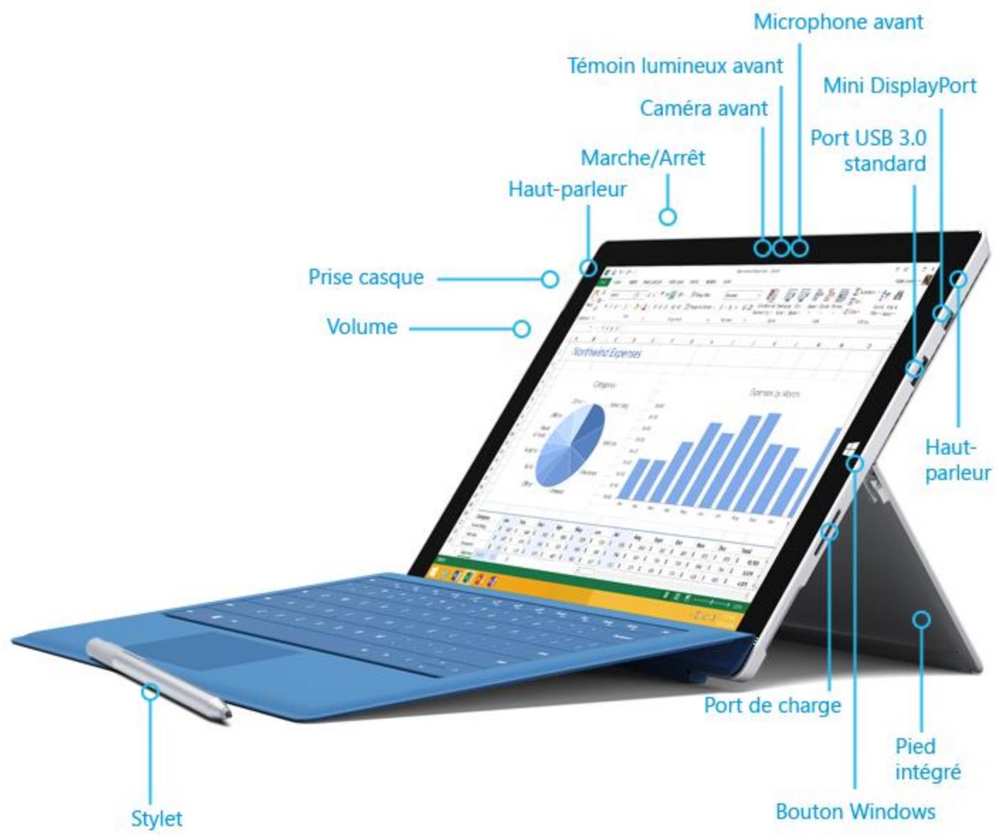 MICROSOFT Surface Pro 3 128 Go - Découvrez surface pro 3 - 3