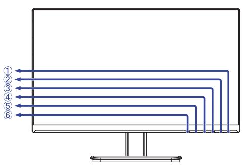 ITYAMA XU2390HS-B1 - NOTEZ vous pouvez cabler un verrou de sécurité pour empêcher que le moniteur soit enlevé sans votre permission. - 1