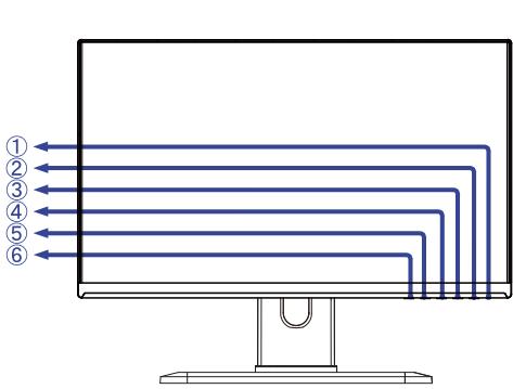 ITYAMA XU2390HS-B1 - Commandes et connecteurs : ProLite XUB2390HS / ProLite XUB2790HS - 1