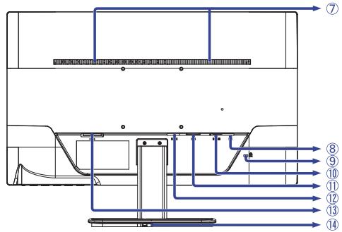 ITYAMA XU2390HS-B1 - NOTEZ vous pouvez cabler un verrou de sécurité pour empêcher que le moniteur soit enlevé sans votre permission. - 2