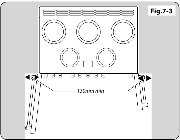 FALCON CDL 90 EIBL/B-EU NOIR - Déballage de la cuisinière - 3
