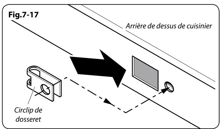 FALCON CDL 90 EIBL/B-EU NOIR - Installation - 4