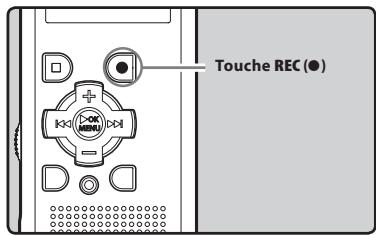 OLYMPUS WS-650 - Comment commencer à segmenter la lecture à répétition - 1
