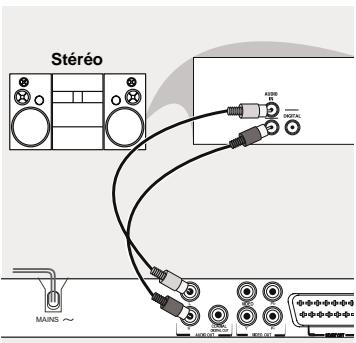 TOSHIBA SD 271 - Raccordement à une chaîne stéréo - 1