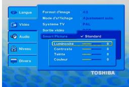 TOSHIBA SD 271 - Sortie vidéo - 1