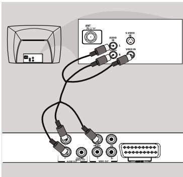 TOSHIBA SD 271 - Utilisation de la prise vidéo composite (CVBS) - 1
