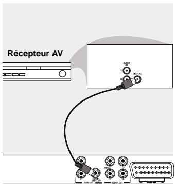 TOSHIBA SD 271 - Raccordement à une chaîne stéréo - 2