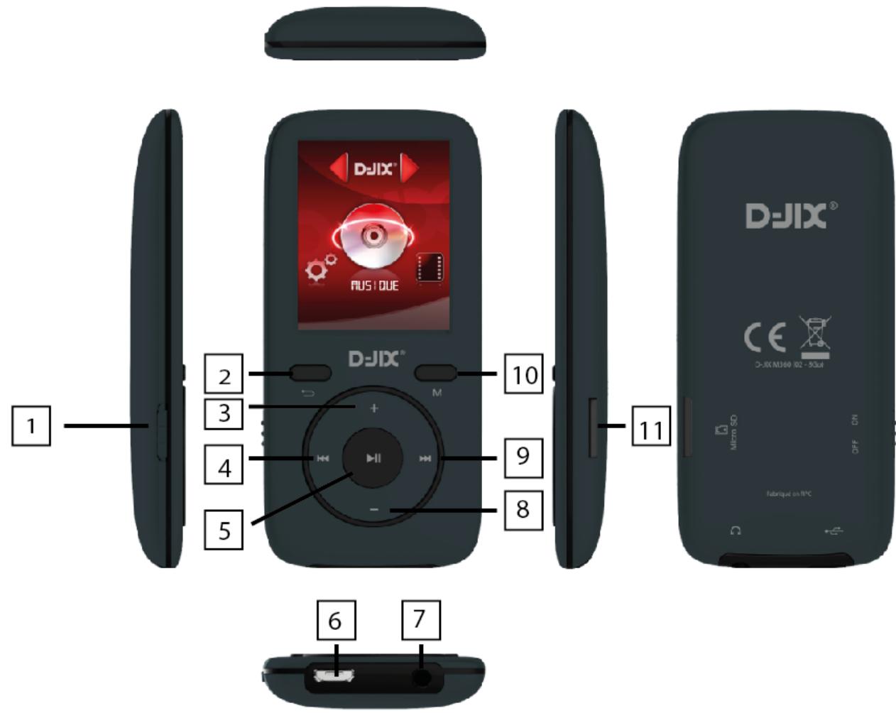 D-IIX 349 - Caracteristiques - 1